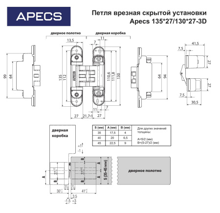 схема
