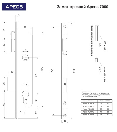 APECS 7000